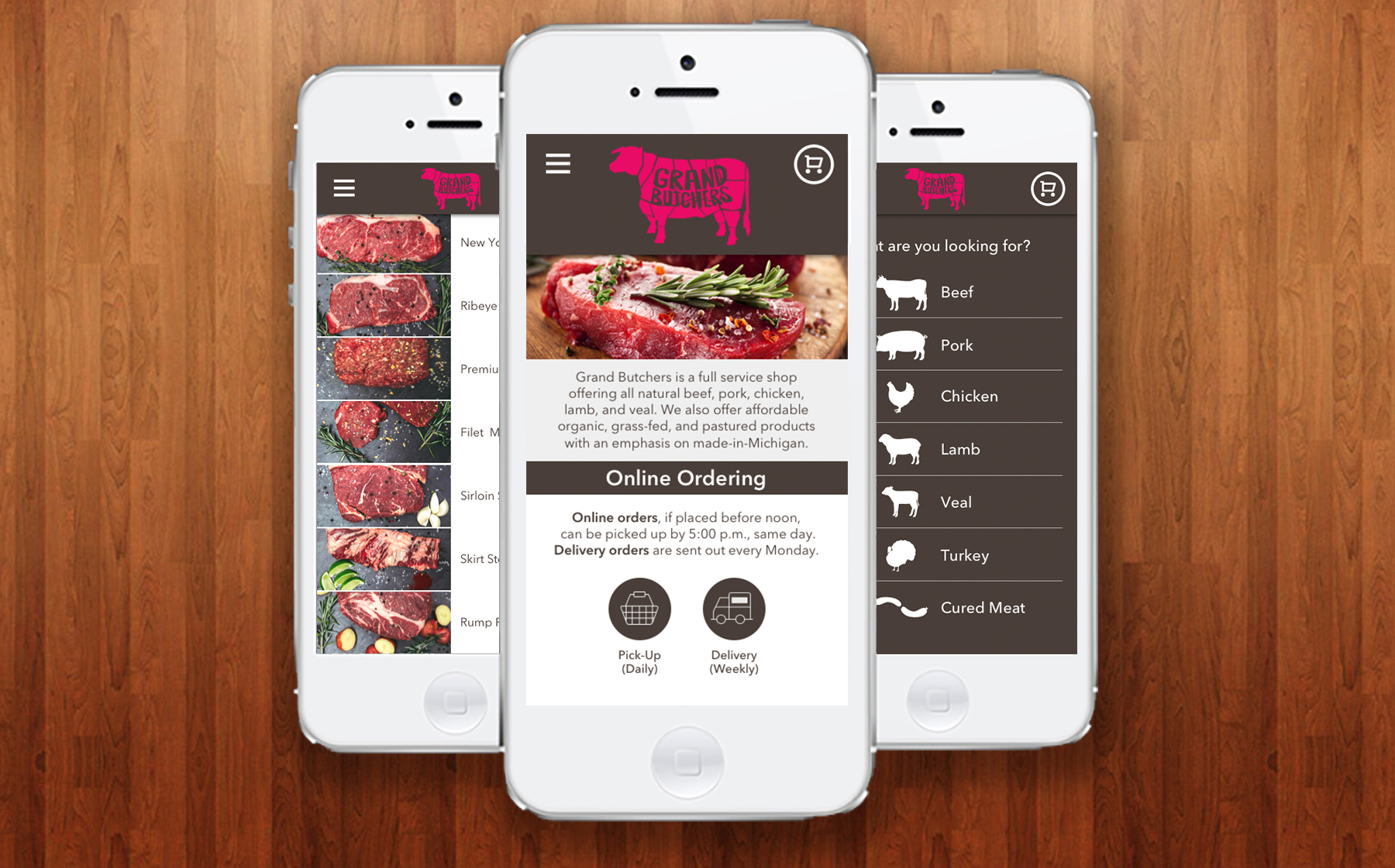 Grand Butcher Main Screen